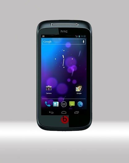 HTC Primo Price in Pakistan | HTC Primo Review HTC Primo Price in Pakistan | HTC Primo Review
